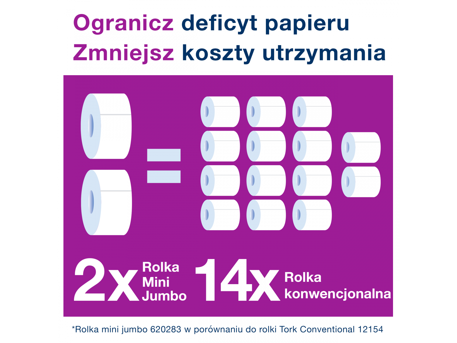 Dozownik papieru toaletowego T2 Tork 460006 STAL